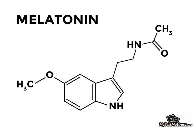 Can you overdose on melatonin: melatonin formula Can you overdose on melatonin: melatonin formula
