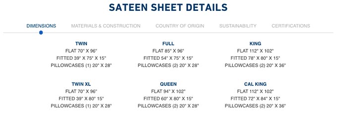 Molecule sheets review: sateen sheet details. Molecule sheets review: sateen sheet details.