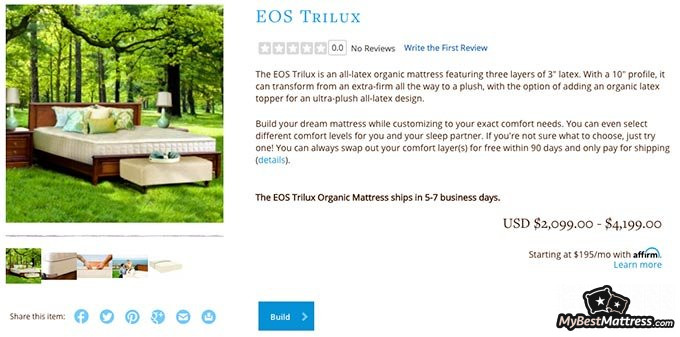 reviews of naturepedic symphony mattress