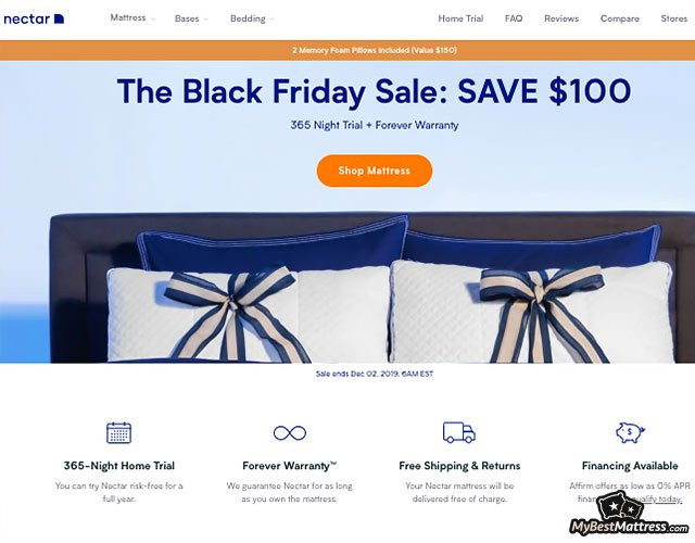 Nectar Mattress Protector review: homepage Nectar Mattress Protector review: homepage