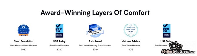 Nectar Lush mattress review: award-winning layers of comfort.