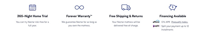 Nectar Lush mattress review: trials, warranties, and free shipping.