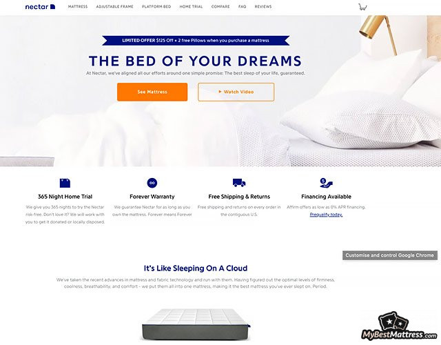 Nectar adjustable bed frame review: homepage Nectar adjustable bed frame review: homepage