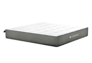 Nectar Mattress Reviews Nectar Mattress Reviews