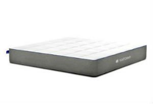 Best Mattress Comparison Chart