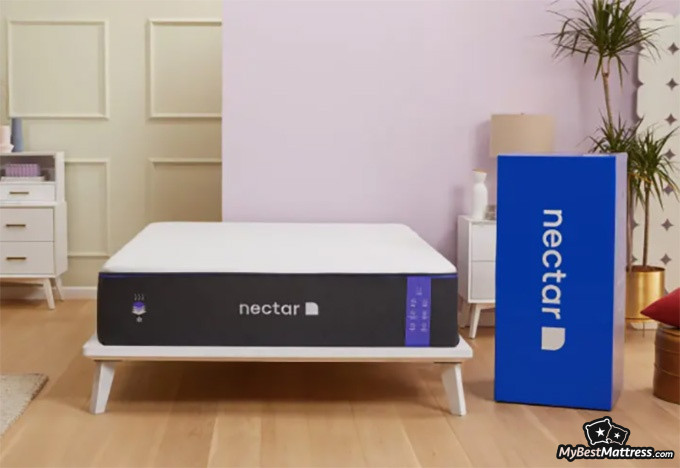 Nectar Premier Mattress Reviews: bed-in-a-box delivery.