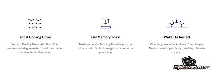 Nectar VS Purple: the Nectar mattress features.