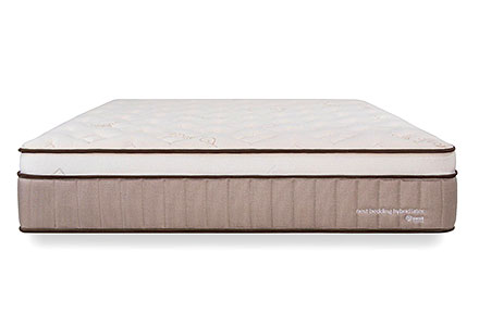 Nest Bedding Reviews: mattress Nest Bedding Reviews: mattress