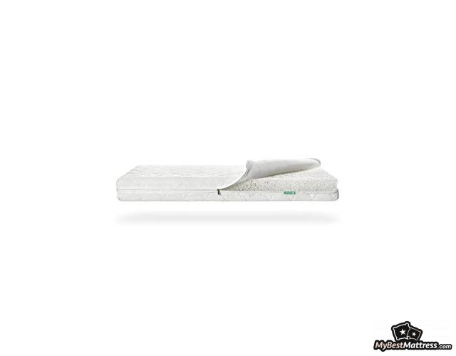 Newton Mattress Reviews Newton Mattress Reviews
