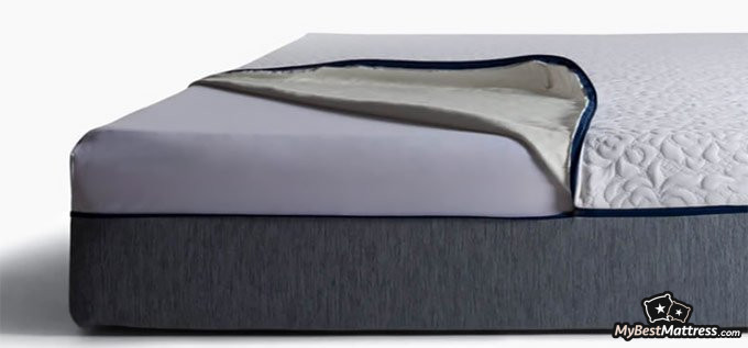 Novosbed reviews: Novosbed mattress. Novosbed reviews: Novosbed mattress.
