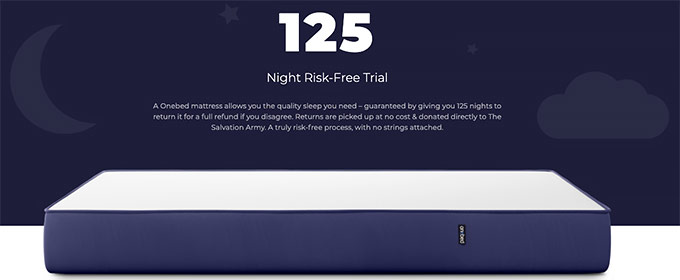 Onebed reviews: Onebed mattress free trial. Onebed reviews: Onebed mattress free trial.