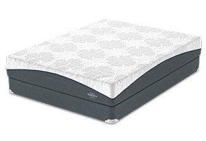 Original Mattress Factory Reviews Original Mattress Factory Reviews