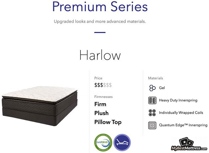 symbol harlow pillow top mattress