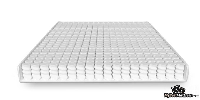 Puffy Lux Mattress Review: contour-adapt coil layer. Puffy Lux Mattress Review: contour-adapt coil layer.