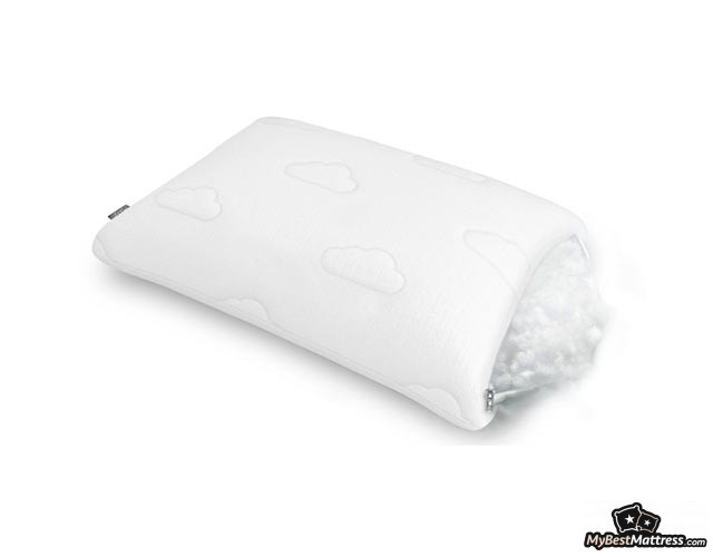 Puffy Pillow Review Puffy Pillow Review