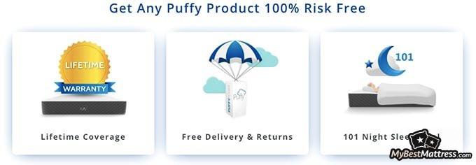 Puffy VS Purple: Puffy's trials and guarantees.