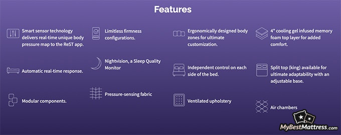 ReST mattress review: features of the ReST Original smart bed ReST mattress review: features of the ReST Original smart bed