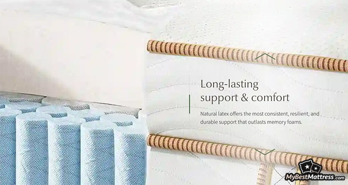 Saatva Latex Hybrid Review: long-lasting support and comfort.