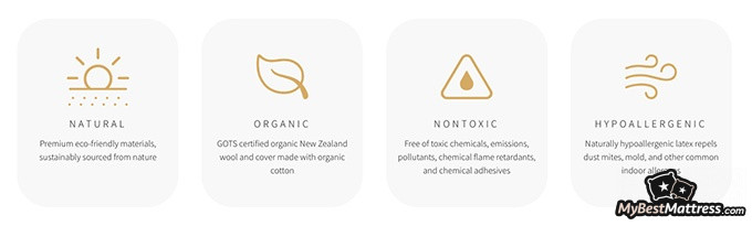 Saatva Latex Hybrid Review: overview of pros.