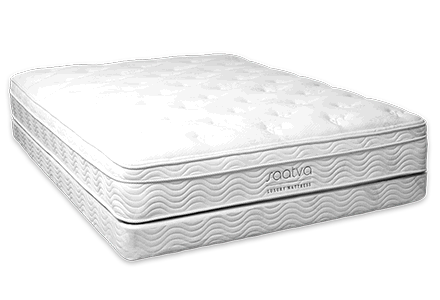 Saatva Mattress Reviews Saatva Mattress Reviews