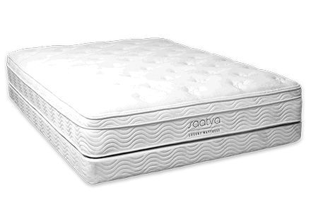 Mattress In A Box Comparison Chart