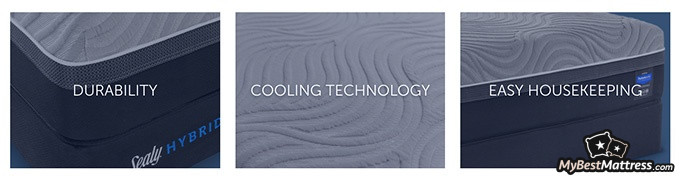 Sealy Posturepedic mattress reviews: features of the Sealy Posturepedic hybrid mattress Sealy Posturepedic mattress reviews: features of the Sealy Posturepedic hybrid mattress