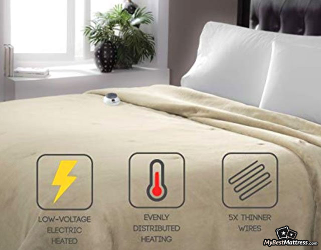 Serta Luxe Plush Fleece Electric Throw: product image Serta Luxe Plush Fleece Electric Throw: product image