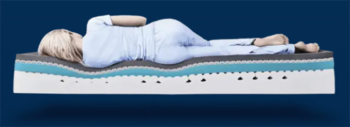 Simba mattress review: spine alignment.