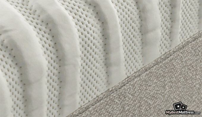 Sleep Number P6 Reviews: preview of the edges.