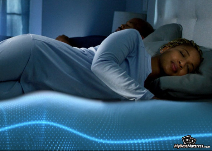 Sleep Number P6 Reviews: the preview of the ergonomex layer.