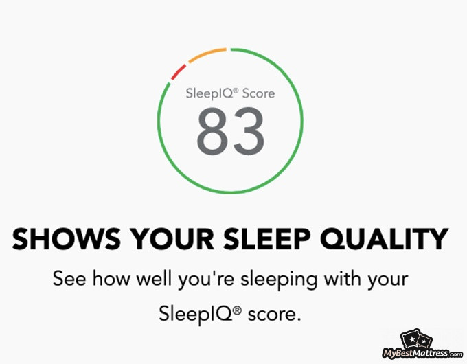 Sleep Number P6 Review, Bed Comparisons & Assembly Tutorial