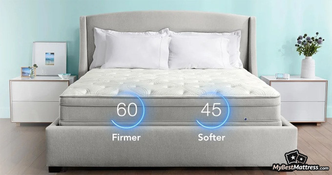 Sleep Number P6 Reviews: firmness statistics on each air chamber.