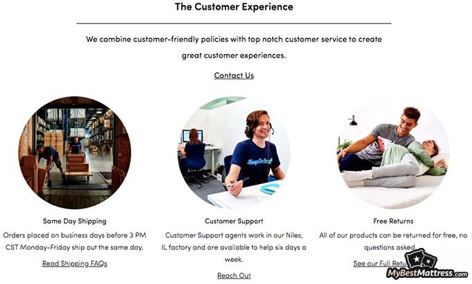 Sleep on Latex reviews: customer support. Sleep on Latex reviews: customer support.