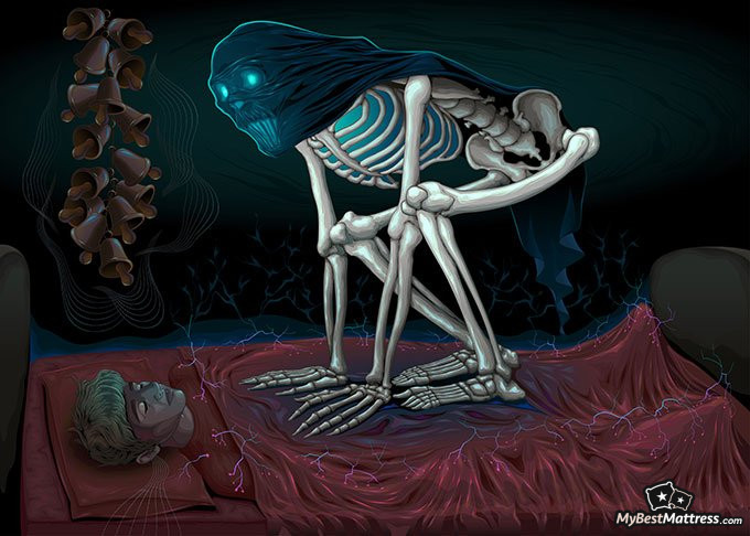 What Causes Sleep Paralysis And How To Prevent It Full Guide