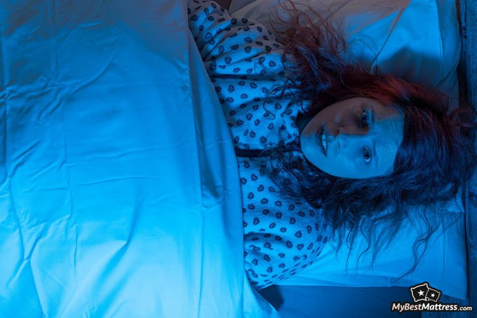 Sleep paralysis: nightmare Sleep paralysis: nightmare