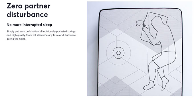 Sleeping Duck review: mattress motion isolation. Sleeping Duck review: mattress motion isolation.