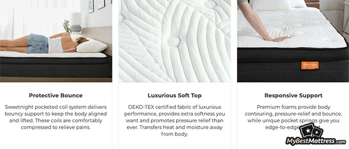 Sweetnight mattress review: Protective bounce, luxurious soft top, responsive support.