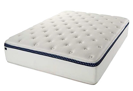 WinkBeds Reviews WinkBeds Reviews