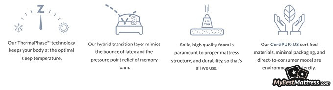 Zotto mattress review: The mattress benefits. Zotto mattress review: The mattress benefits.